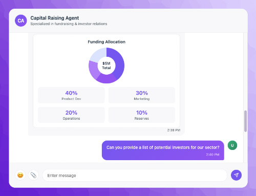 Capital raising agent